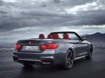 BMW M4 Convertible 2014 года